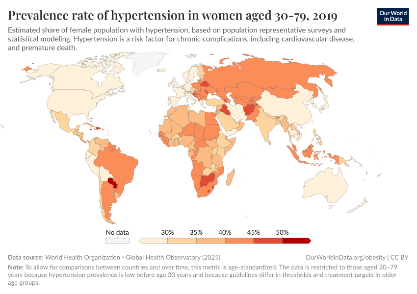 A thumbnail of the "Prevalence rate of hypertension in women aged 30-79" chart